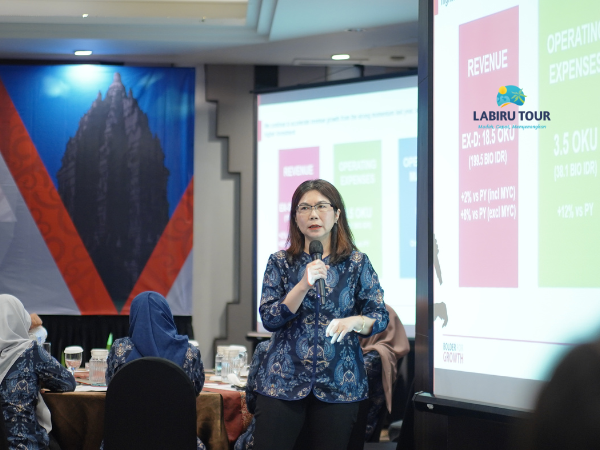 Meeting & Gathering Bogor 3H2M | LABIRU TOUR Jogja